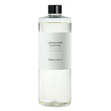 Spray – Biancotalco