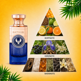 Astrum Nova - Extrait de Parfum