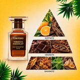 Tobacco Chocolat - Edp